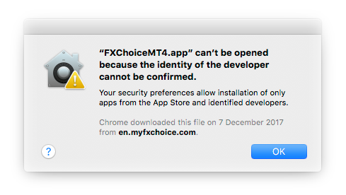 fxchoice mt4 for mac